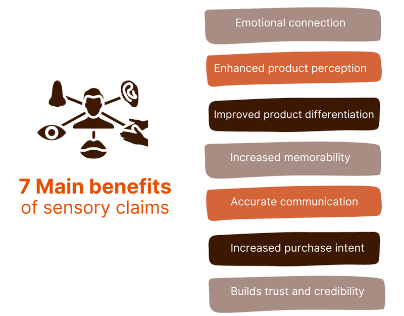 7 Main benefits of sensory claims, Blog, SenseTest
